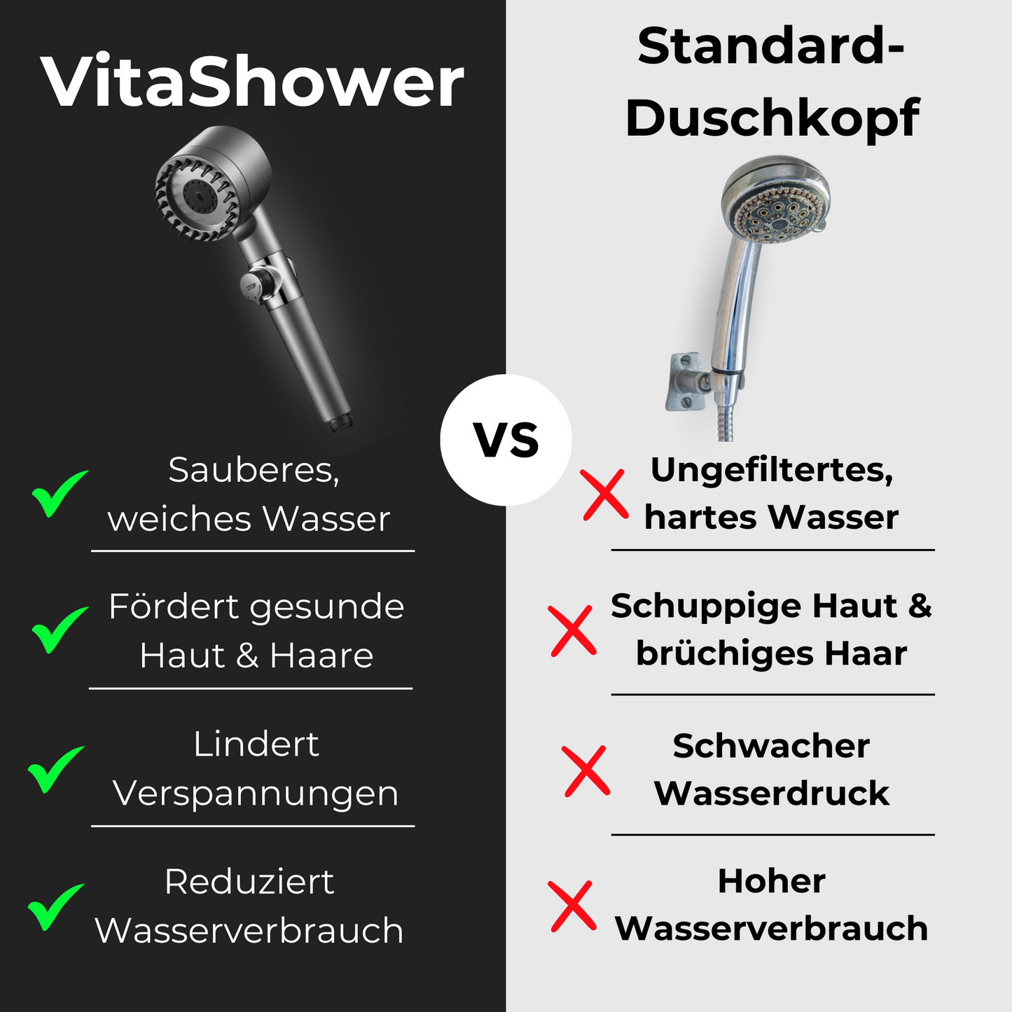VivaShower – Spürbar weichere Haut, glänzendes Haar & echtes Wohlgefühl