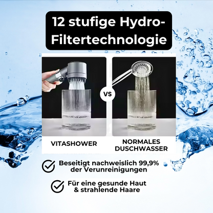 VivaShower – Spürbar weichere Haut, glänzendes Haar & echtes Wohlgefühl